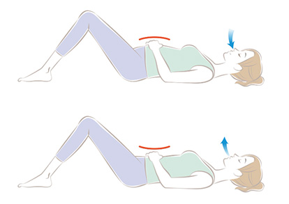 お腹の筋肉の鍛え方は？腹筋の種類ごとにトレーニング方法をご紹介｜ホットヨガスタジオ - カルド【CALDO】